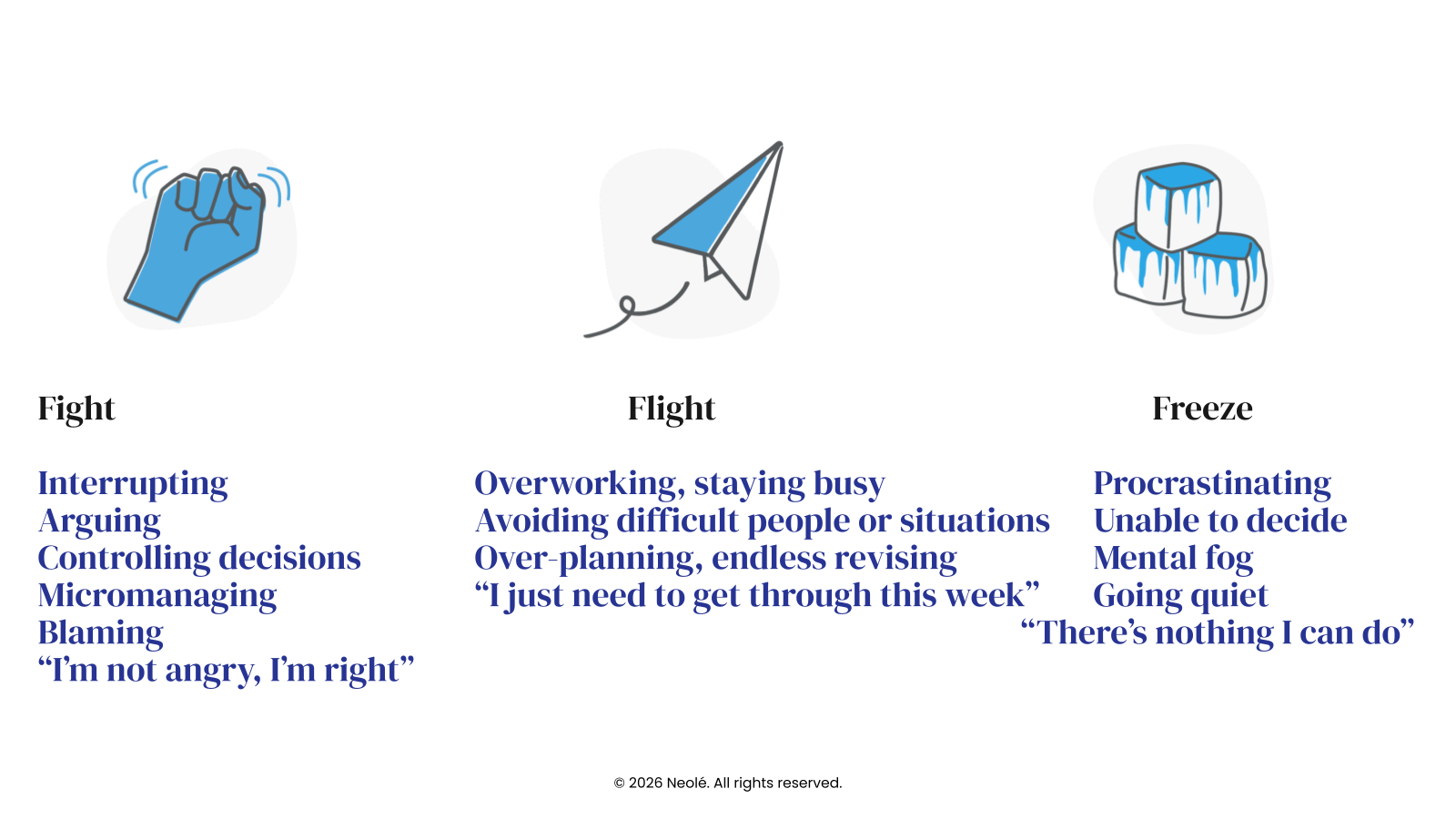Fight flight freeze workplace behaviours table