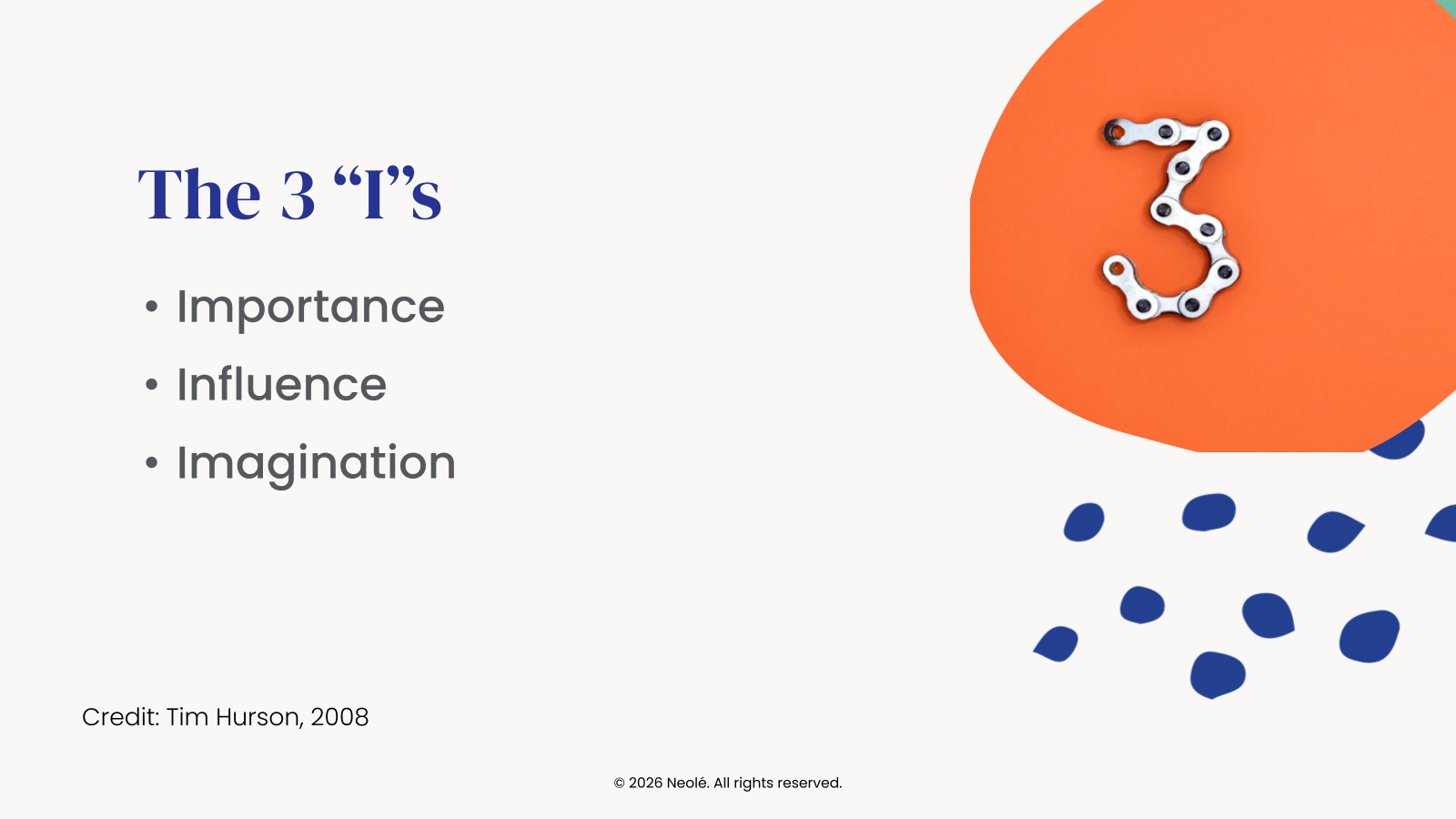 The Three I's: Importance, Influence, Imagination